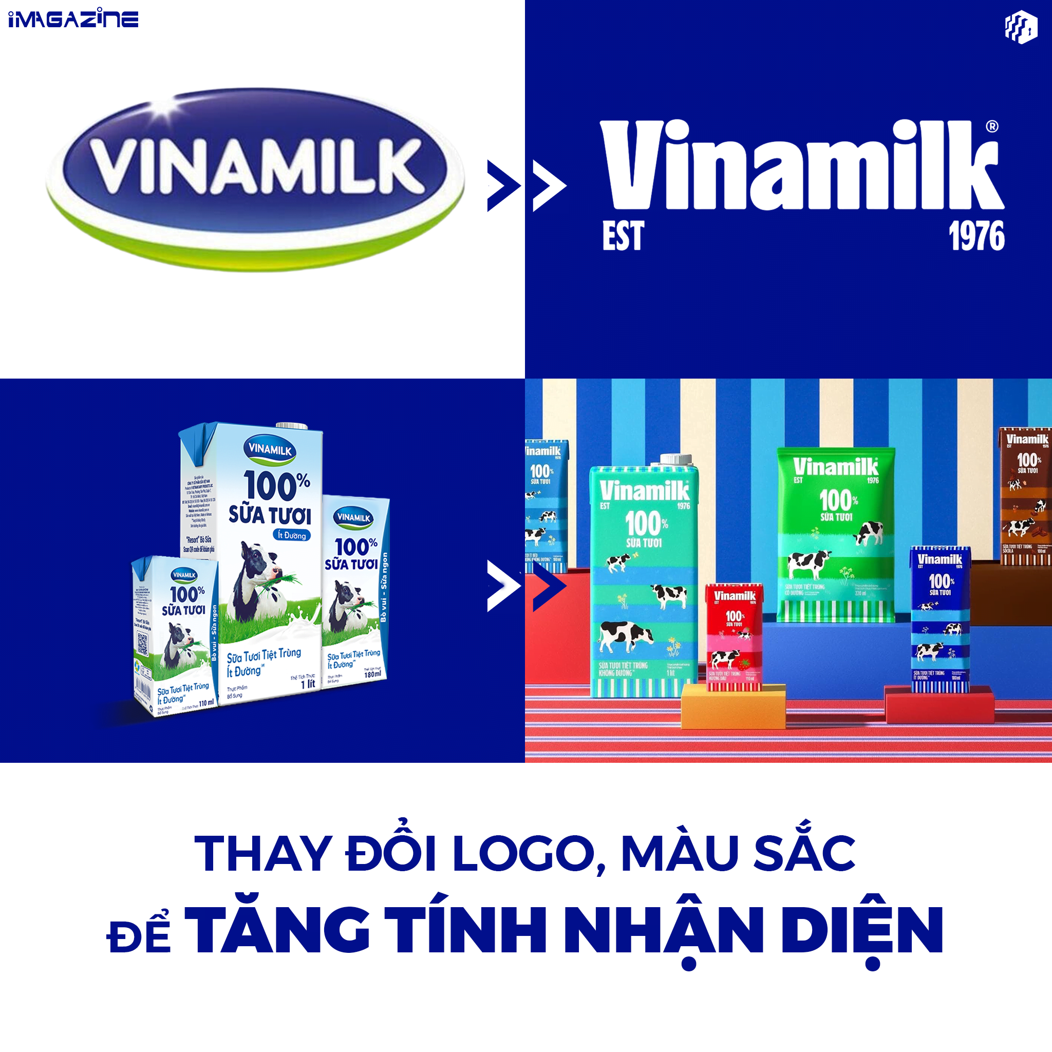 Vinamilk thay đổi logo, màu sắc để tăng tính nhận diện.