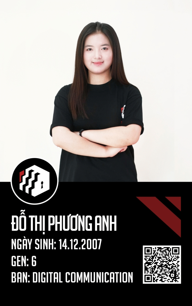 Phương anh