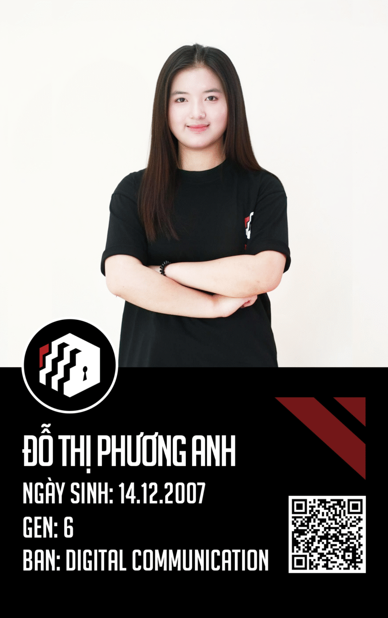 Phương anh